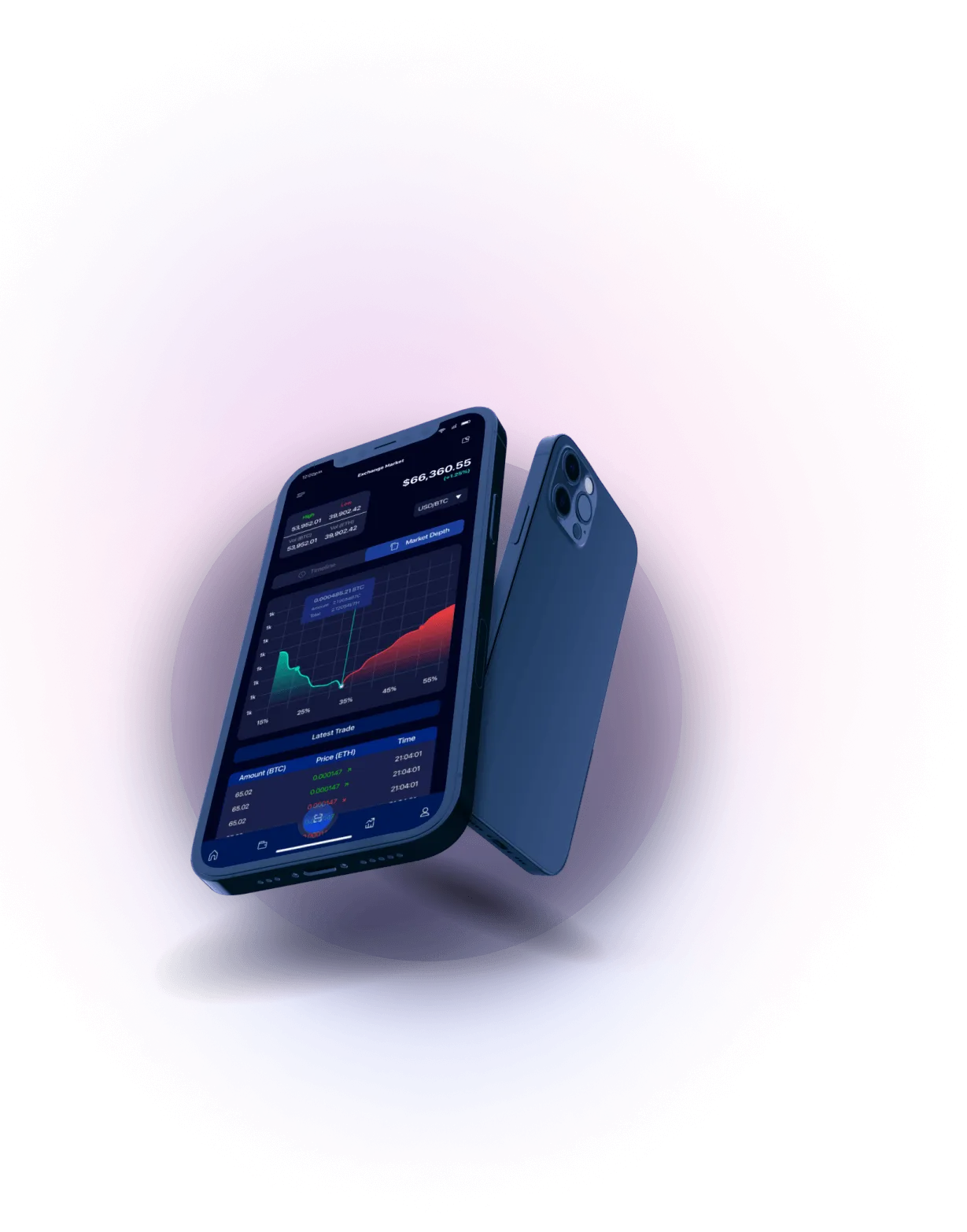 Track Hiberix Pip - DEFI ACCESSIBLE TO ALL